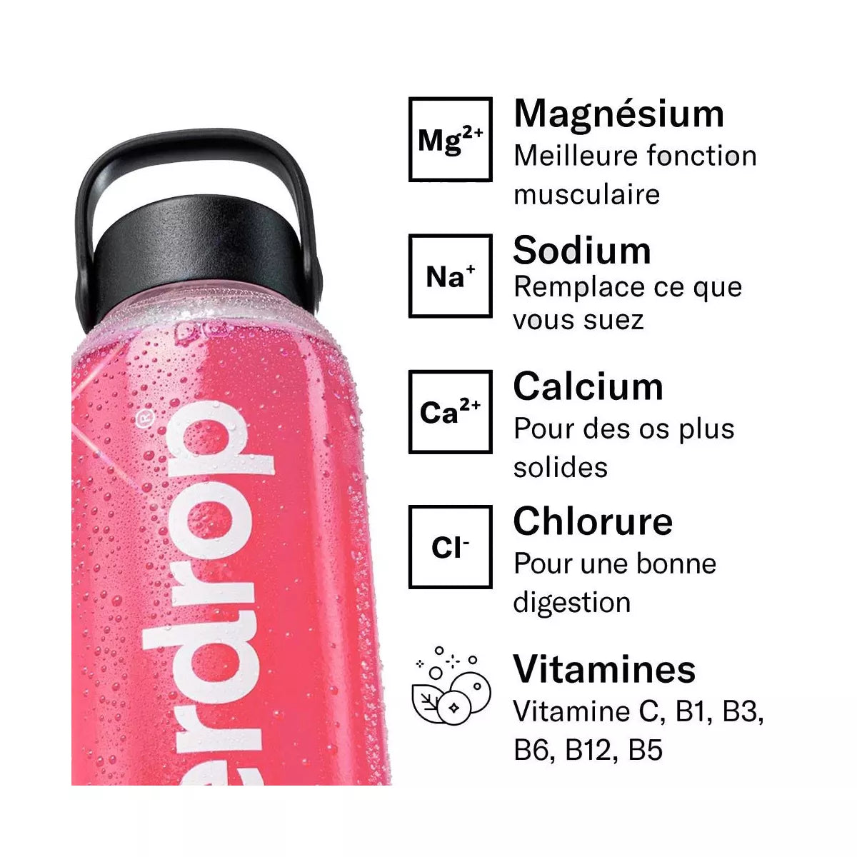 Waterdrop Recharge Berry x12 – 3